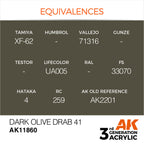 AK Interactive Air Series Dark Olive Drab 41 Acrylic Paint 17ml 3rd (3)