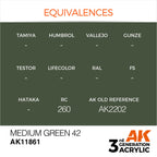 AK Interactive Air Series Medium Green 42 Acrylic Paint 17ml 3rd (3)