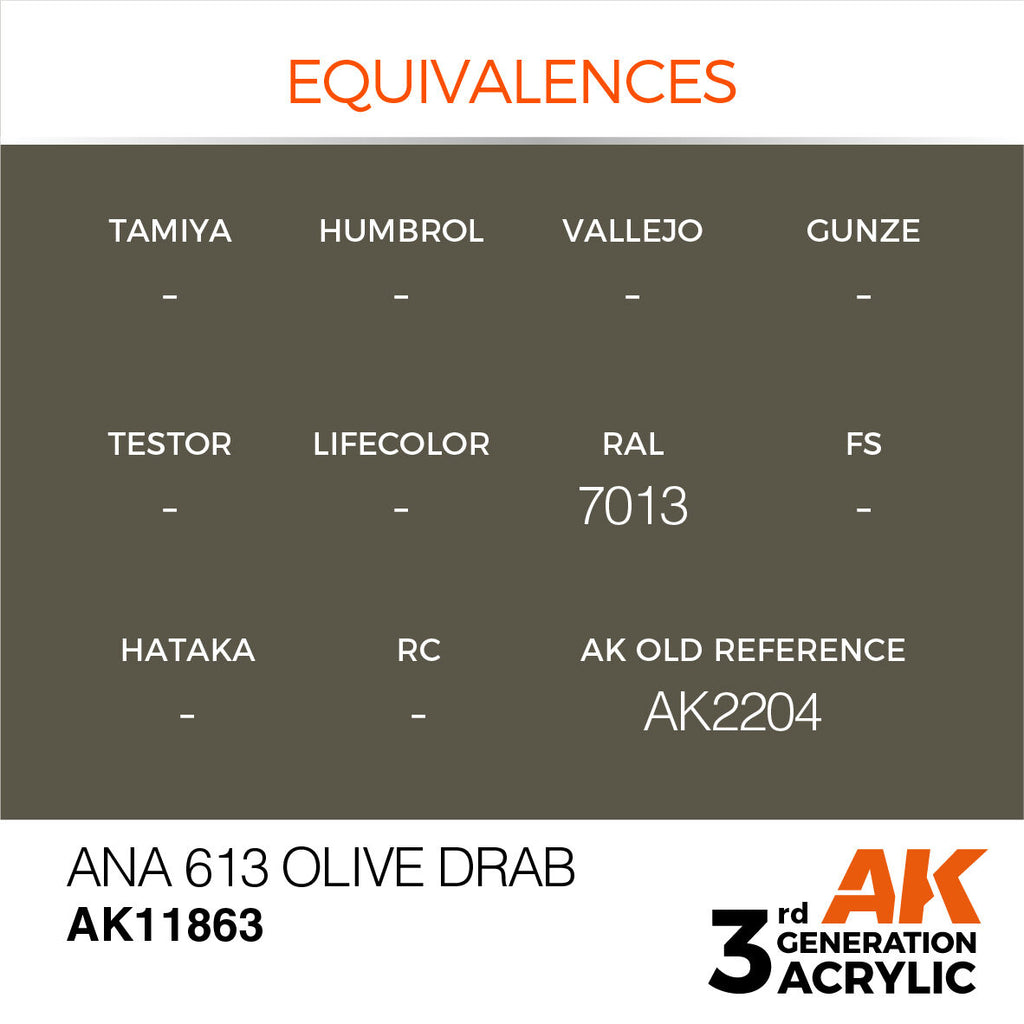 AK Interactive Air Series ANA 613 Olive Drab Acrylic Paint 17ml 3rd (3)