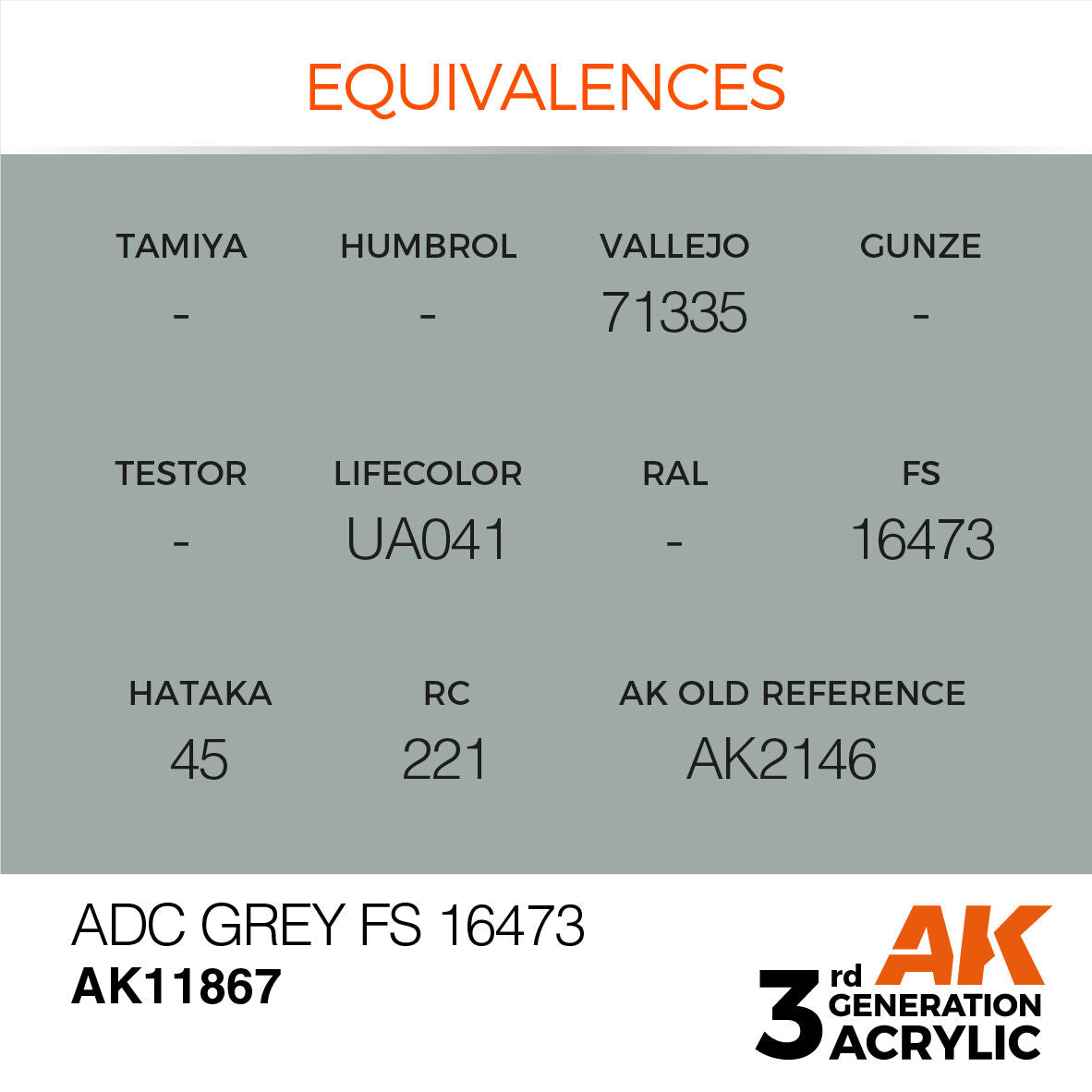AK Interactive Air Series ADC Grey FS 16473 Acrylic Paint 17ml 3rd (3)