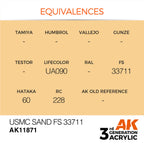AK Interactive Air Series USMC Sand FS 33711 Acrylic Paint 17ml 3rd (3)