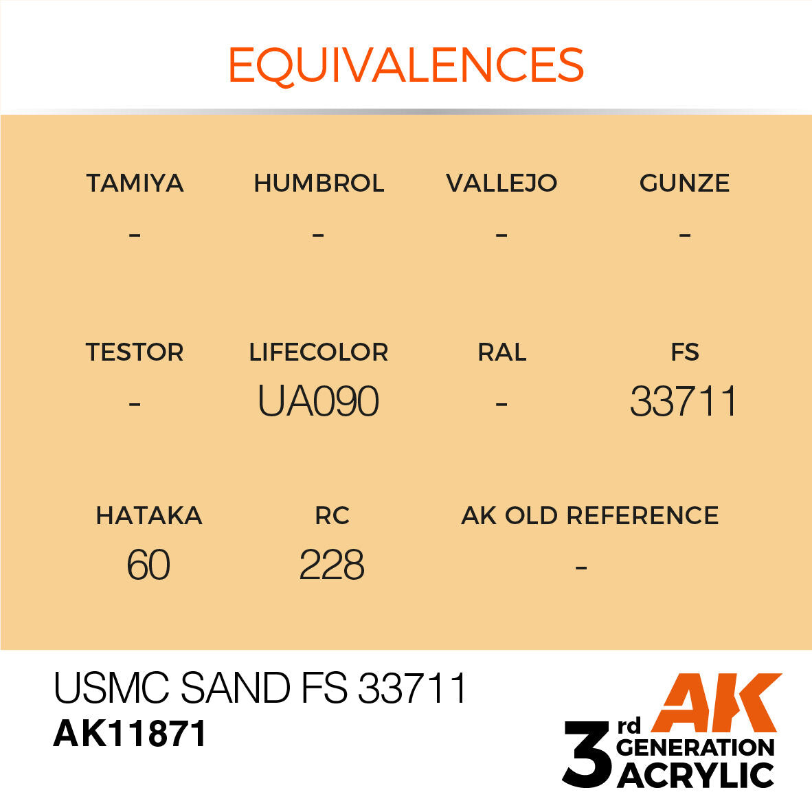AK Interactive Air Series USMC Sand FS 33711 Acrylic Paint 17ml 3rd (3)