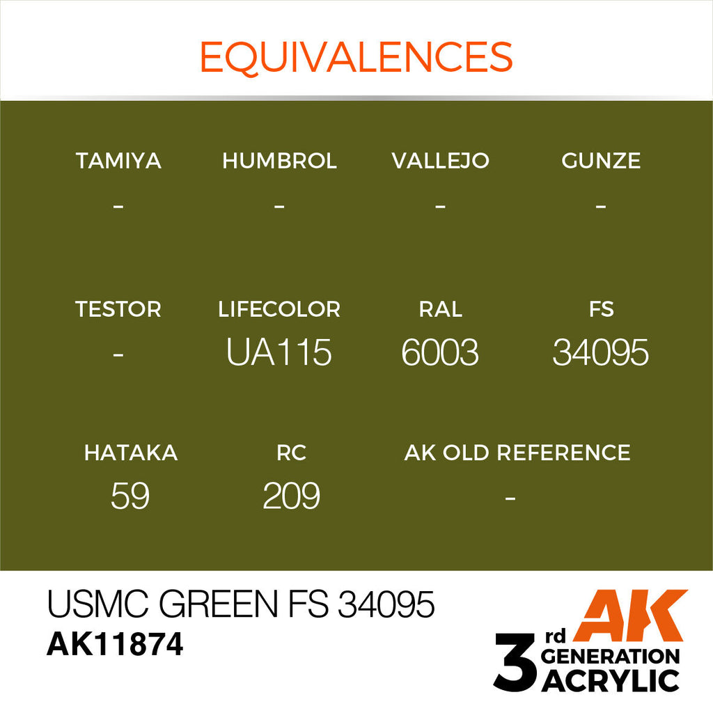 AK Interactive Air Series USMC Green FS 34095 Acrylic Paint 17ml 3rd (3)