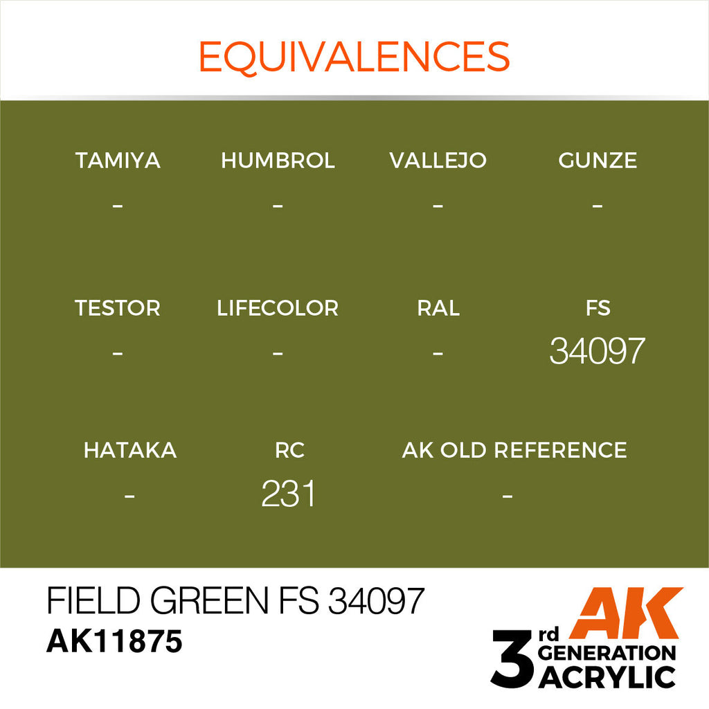AK Interactive Air Series Field Green FS 34097 Acrylic Paint 17ml 3rd (3)