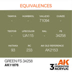 AK Interactive Air Series Green FS 34258 Acrylic Paint 17ml 3rd (3)