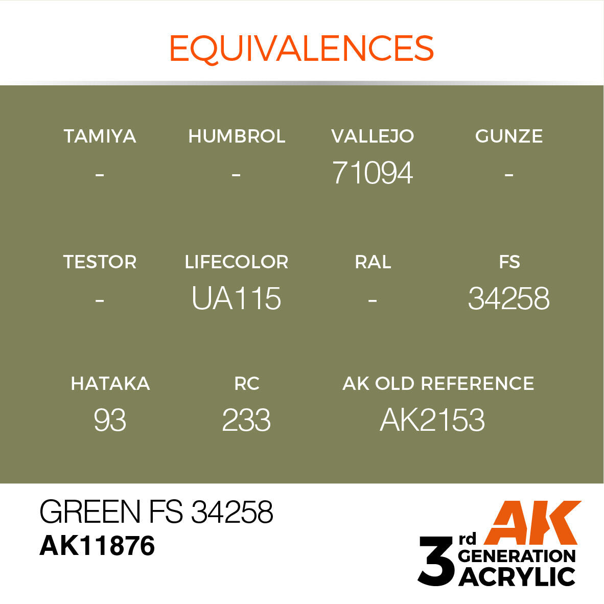 AK Interactive Air Series Green FS 34258 Acrylic Paint 17ml 3rd (3)