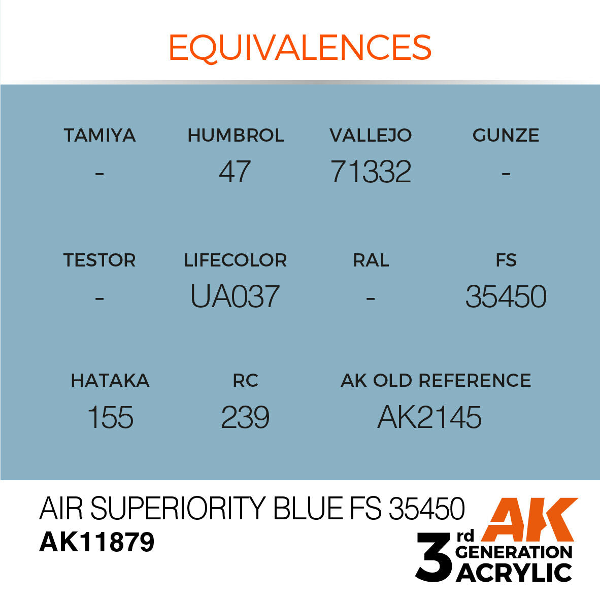 AK Interactive Air Series Air Superiority Blue FS 35450 Acrylic Paint (3)