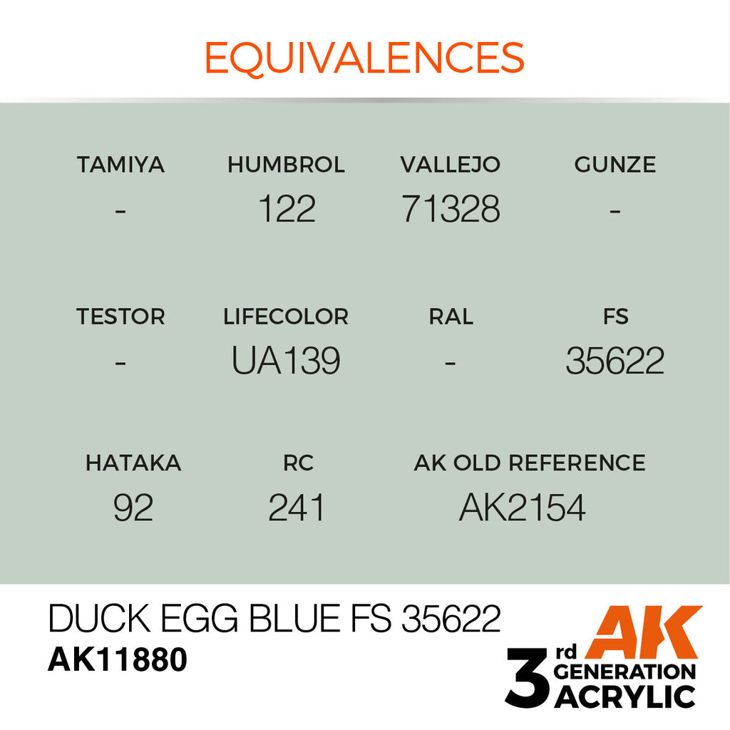 AK Interactive Air Series Duck Egg Blue FS 35622 Acrylic Paint 17ml (3)