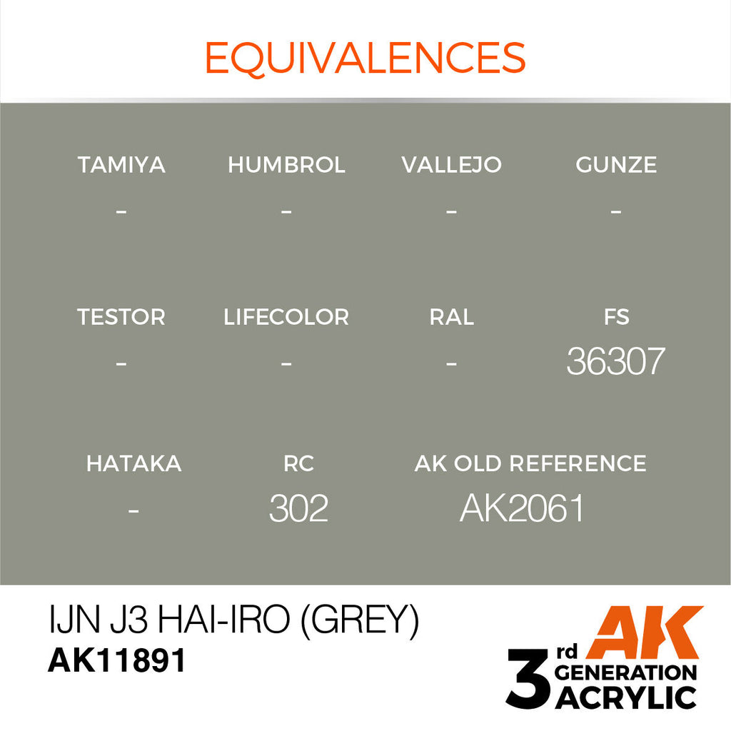AK Interactive Air Series IJN J3 Hai-iro (Grey) Acrylic Paint 17ml 3rd (3)
