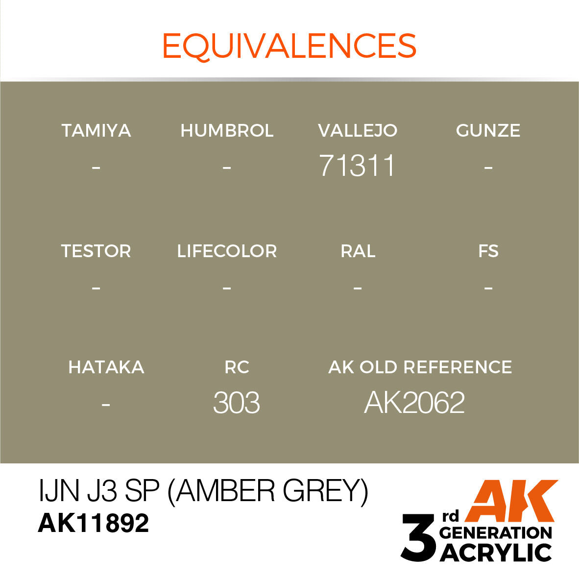 AK Interactive Air Series IJN J3 SP (Amber Grey) Acrylic Paint 17ml (3)