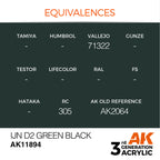 AK Interactive Air Series IJN D2 Green Black Acrylic Paint 17ml 3rd (3)