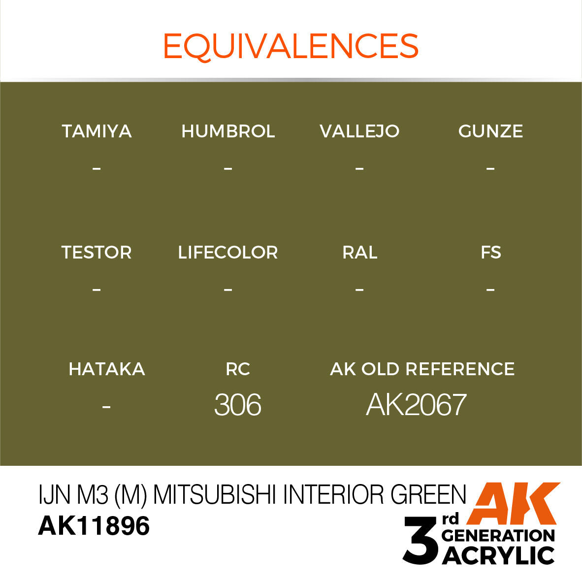 AK Interactive Air Series IJN M3 (M) Mitsubishi Interior Green Acrylic (3)