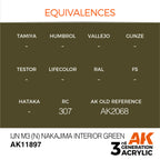 AK Interactive Air Series IJN M3 (N) Nakajima Interior Green Acrylic (3)