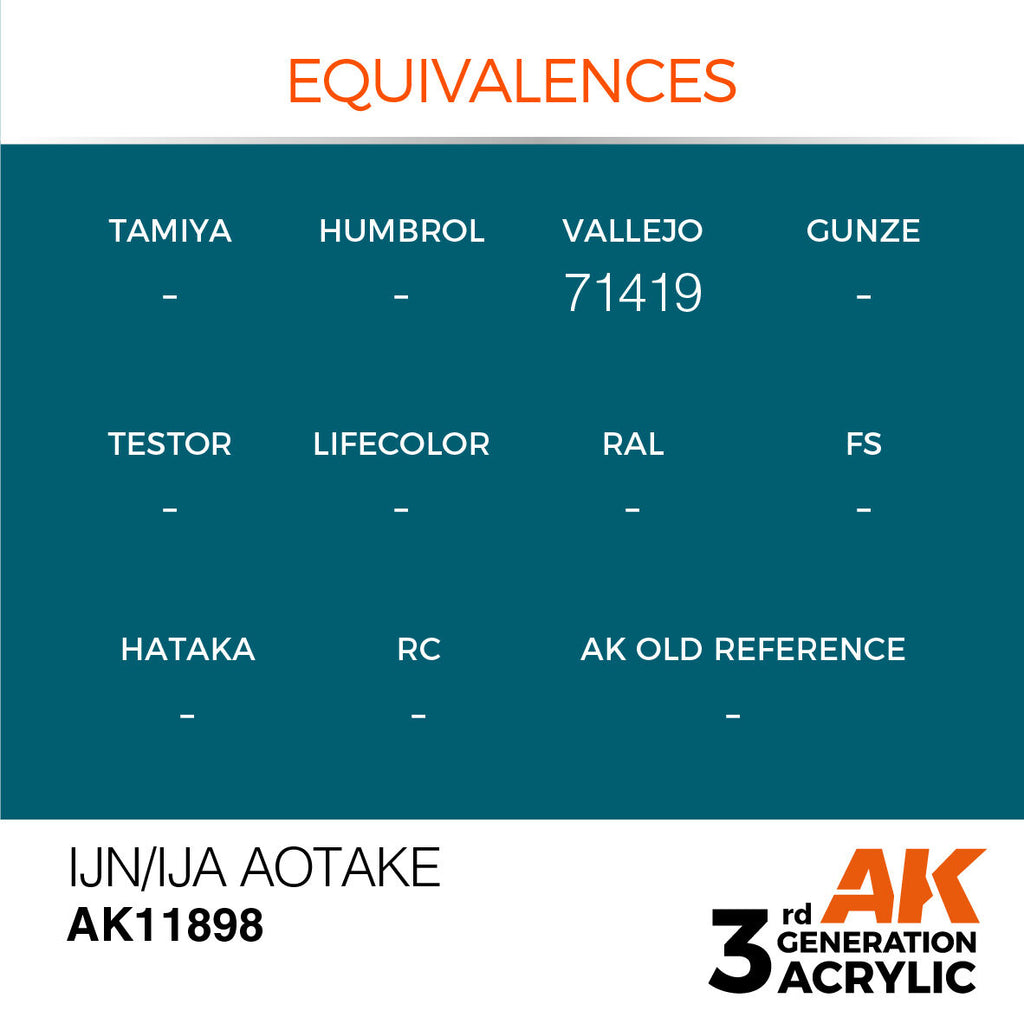 AK Interactive Air Series IJN/IJA Aotake Acrylic Paint 17ml 3rd (3)
