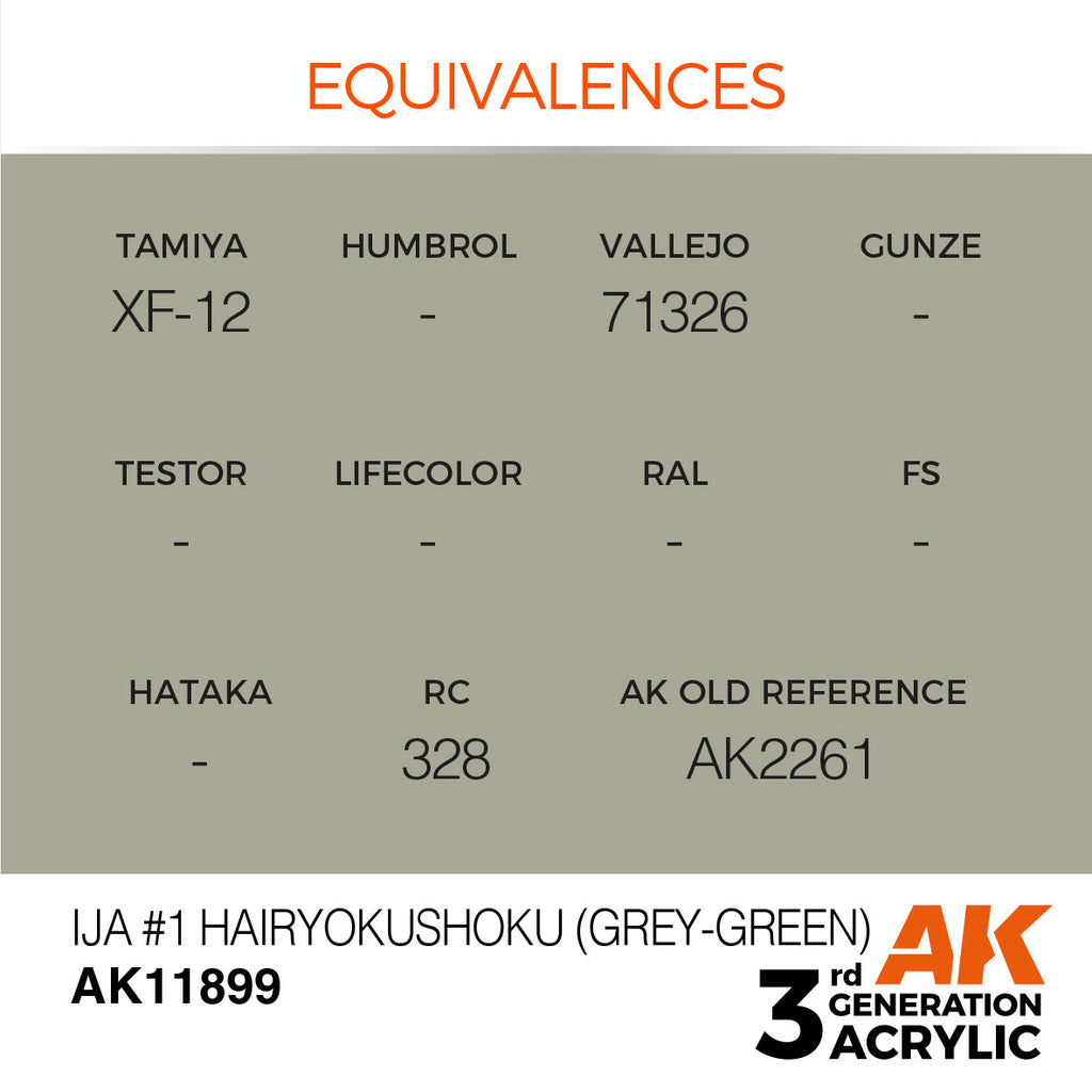 AK Interactive Air Series IJA #1 Hairyokushoku (Grey-Green) Acrylic (3)