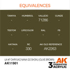 AK Interactive Air Series IJA #7 Ohryuko Nana Go Shoku (Olive Brown) (3)