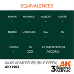 AK Interactive Air Series IJA #27 Ao Midori iro (Blue-Green) Acrylic (3)