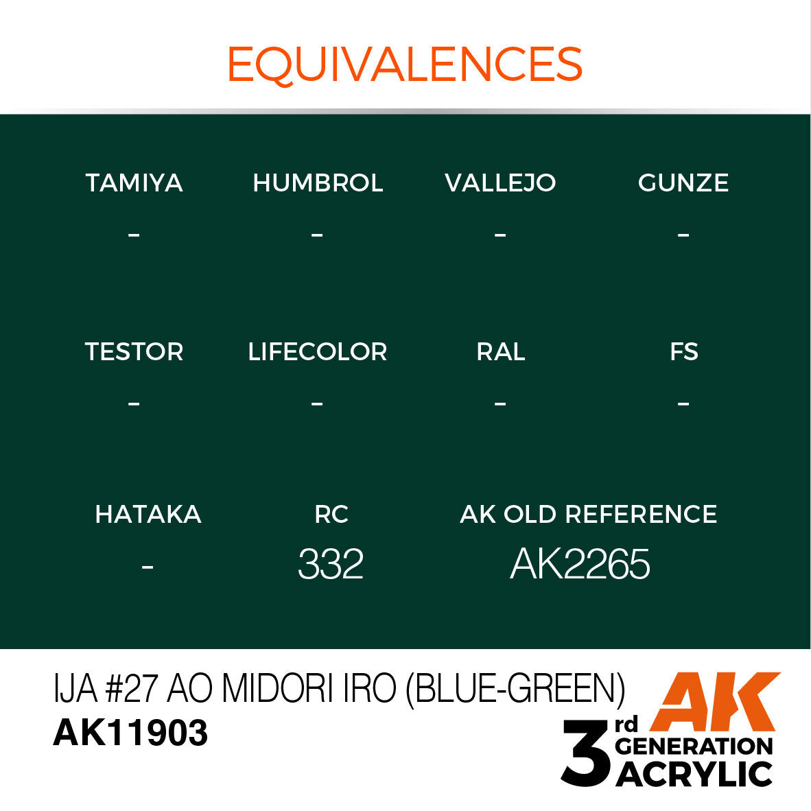 AK Interactive Air Series IJA #27 Ao Midori iro (Blue-Green) Acrylic (3)