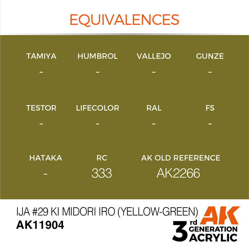 AK Interactive Air Series IJA #29 Ki Midori iro (Yellow-Green) Acrylic (3)