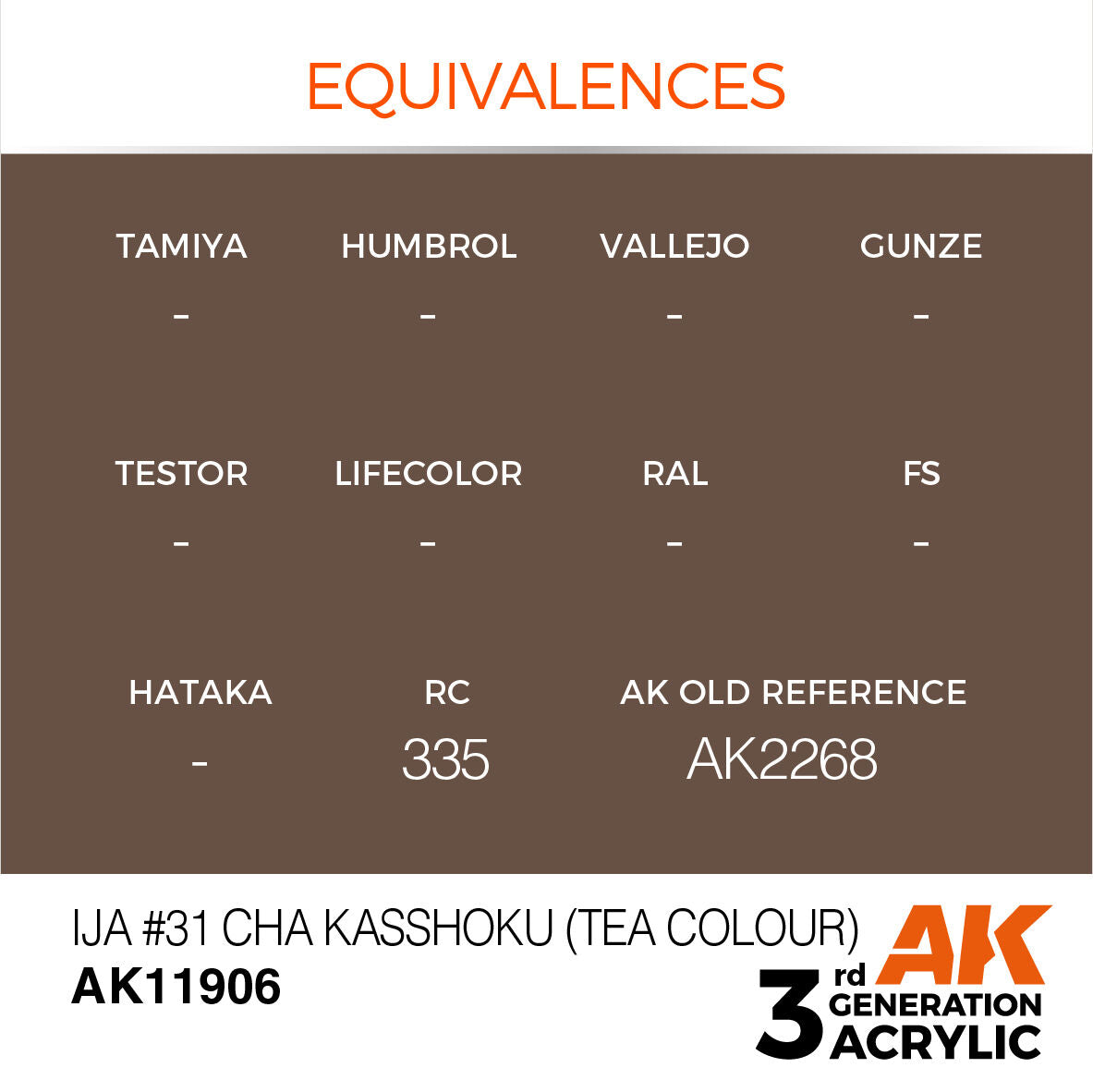 AK Interactive Air Series IJA #31 Cha Kasshoku (Tea Colour) Acrylic (3)