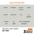 AK Interactive Air Series AE-9/AII Light Grey Acrylic Paint 17ml 3rd (3)