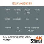 AK Interactive Air Series A-14 Interior Steel Grey Acrylic Paint 17ml (3)