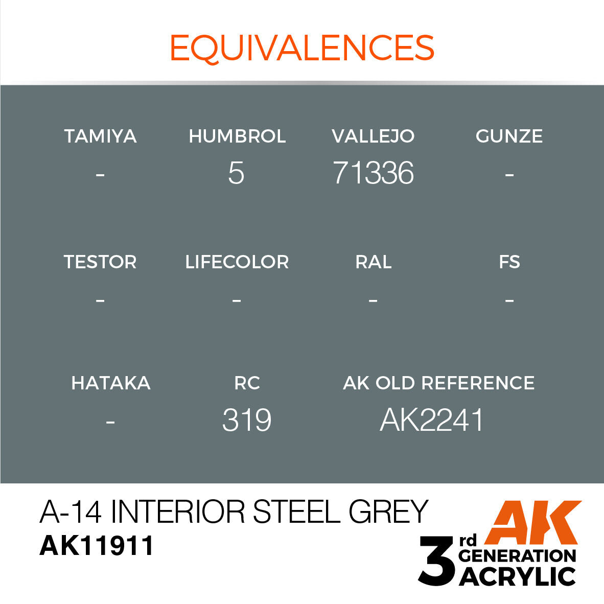 AK Interactive Air Series A-14 Interior Steel Grey Acrylic Paint 17ml (3)