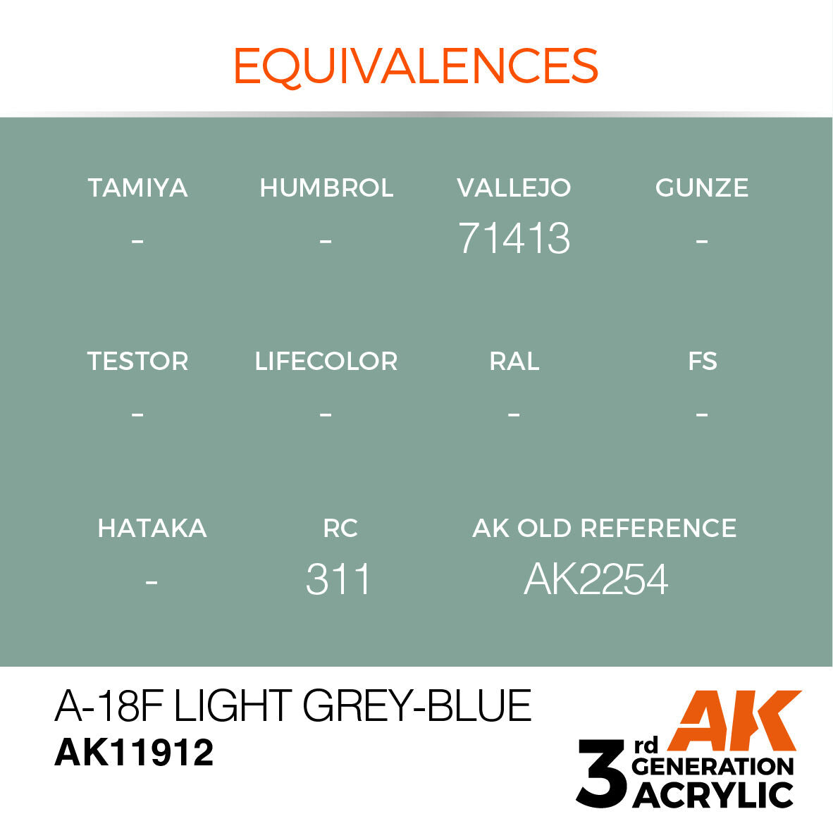 AK Interactive Air Series A-18f Light Grey-Blue Acrylic Paint 17ml 3rd (3)