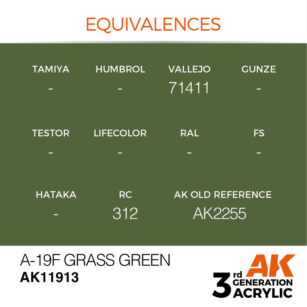 AK Interactive Air Series A-19f Grass Green Acrylic Paint 17ml 3rd (3)