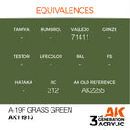 AK Interactive Air Series A-19f Grass Green Acrylic Paint 17ml 3rd (3)