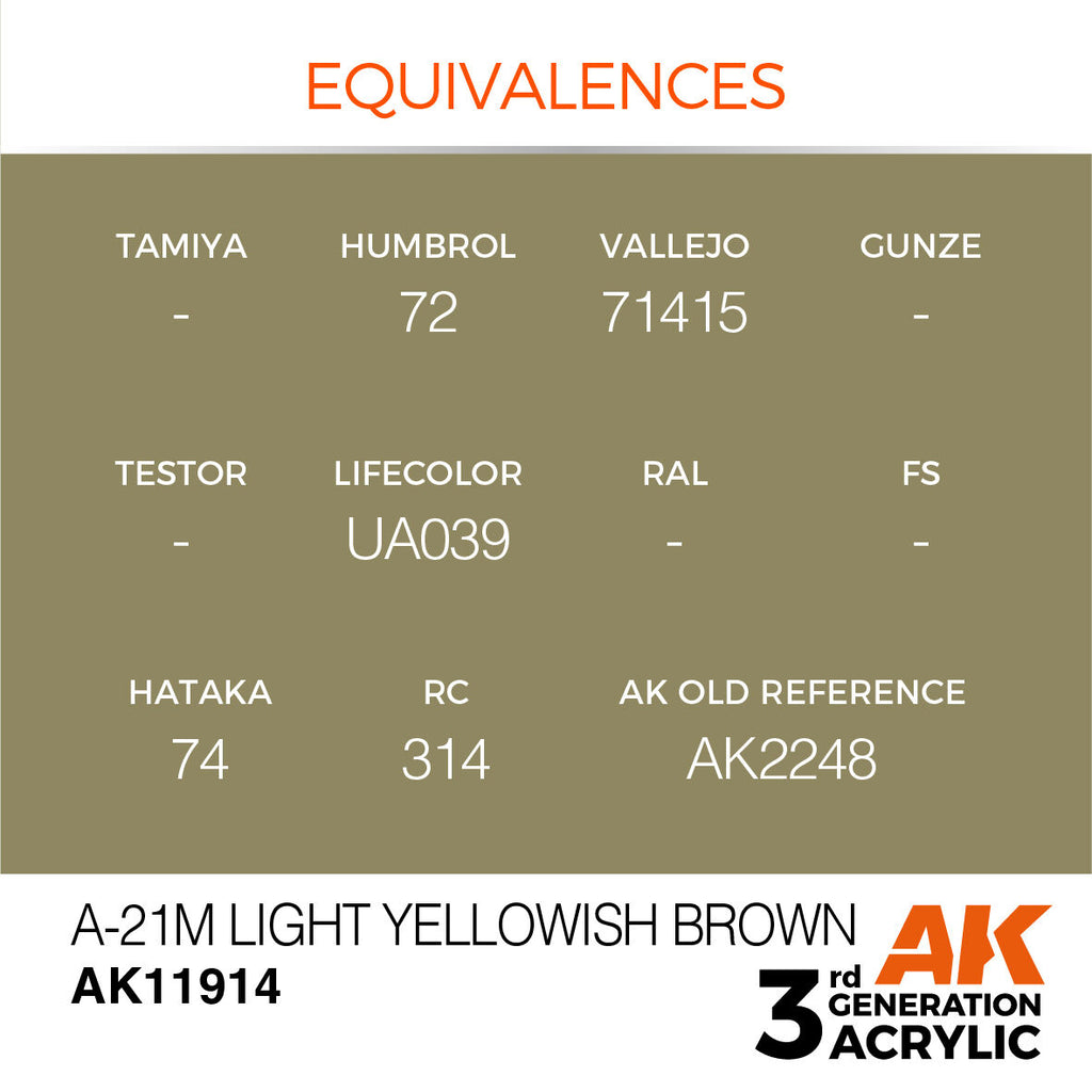 AK Interactive Air Series A-21m Light Yellowish Brown Acrylic Paint (3)