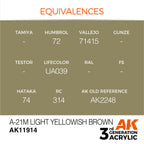 AK Interactive Air Series A-21m Light Yellowish Brown Acrylic Paint (3)