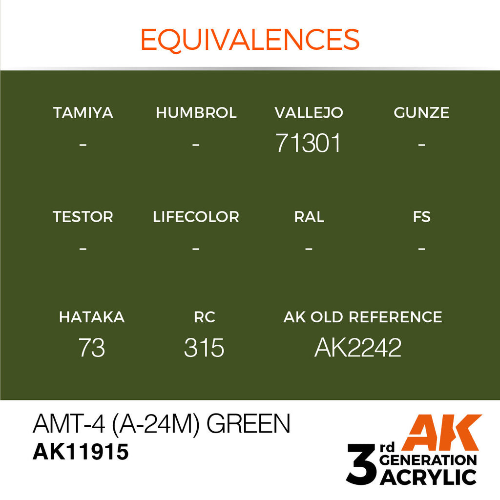 AK Interactive Air Series AMT-4 (A-24m) Green Acrylic Paint 17ml 3rd (3)