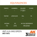 AK Interactive Air Series AMT-4 (A-24m) Green Acrylic Paint 17ml 3rd (3)