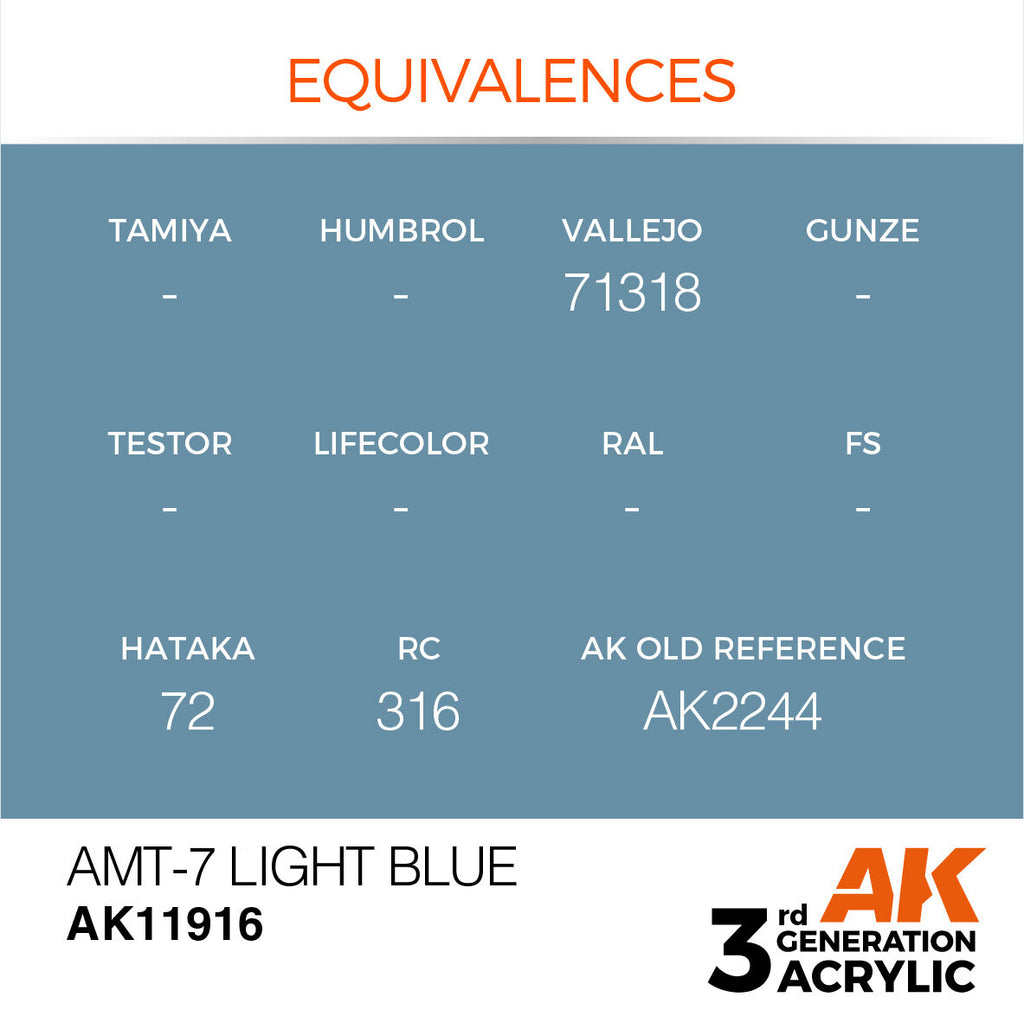 AK Interactive Air Series AMT-7 Light Blue Acrylic Paint 17ml 3rd (3)