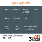 AK Interactive Air Series AMT-11 Blue-Grey Acrylic Paint 17ml 3rd (3)