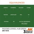 AK Interactive Air Series Radome & Wheel Hub Green Acrylic Paint 17ml (3)