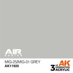 AK Interactive Air Series MiG-25/MiG-31 Grey Acrylic Paint 17ml 3rd (2)