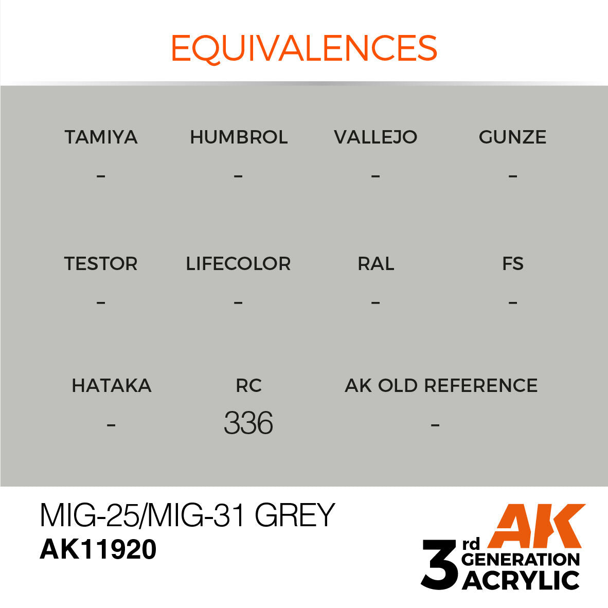 AK Interactive Air Series MiG-25/MiG-31 Grey Acrylic Paint 17ml 3rd (3)