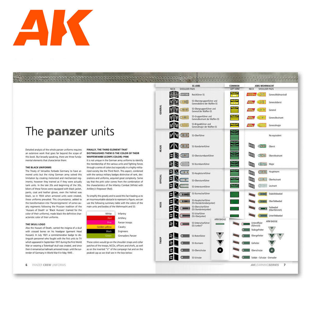 AK Interactive AK272 Learning Series No. 2 Panzer Crew Uniforms Book