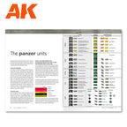 AK Interactive AK272 Learning Series No. 2 Panzer Crew Uniforms Book