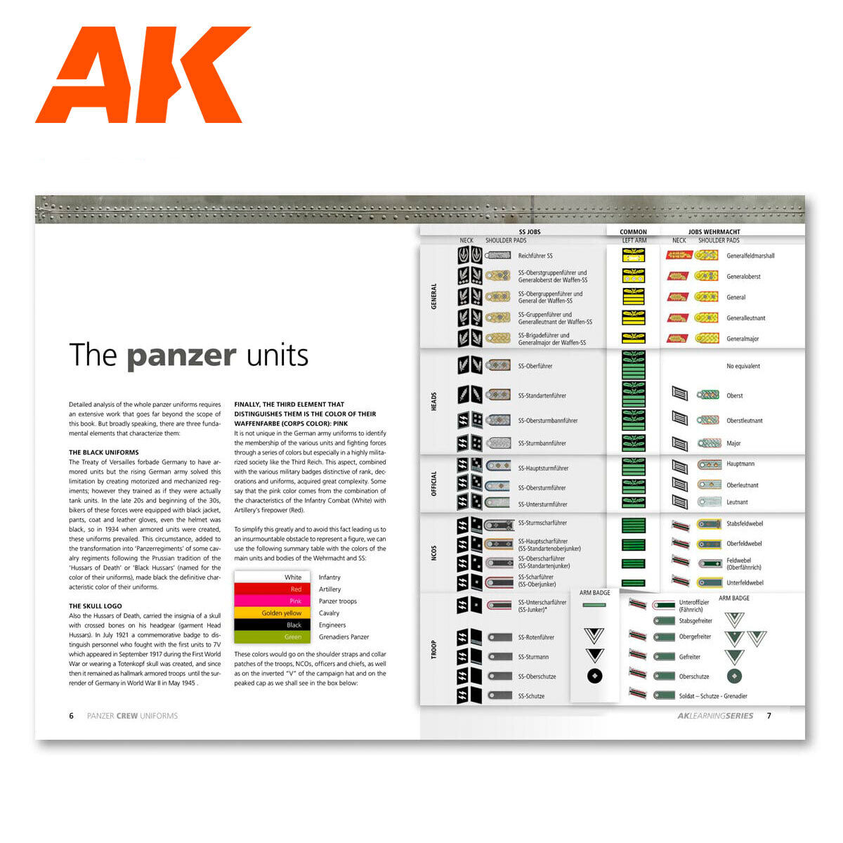 AK Interactive AK272 Learning Series No. 2 Panzer Crew Uniforms Book