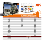 AK Interactive Automotore FS 206/207/208 Sogliola Rail Shunter (2)