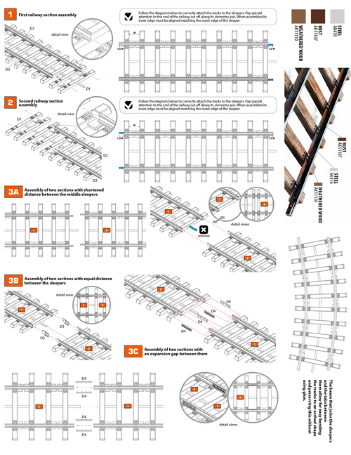 AK Interactive Double Railway Track Section (2)