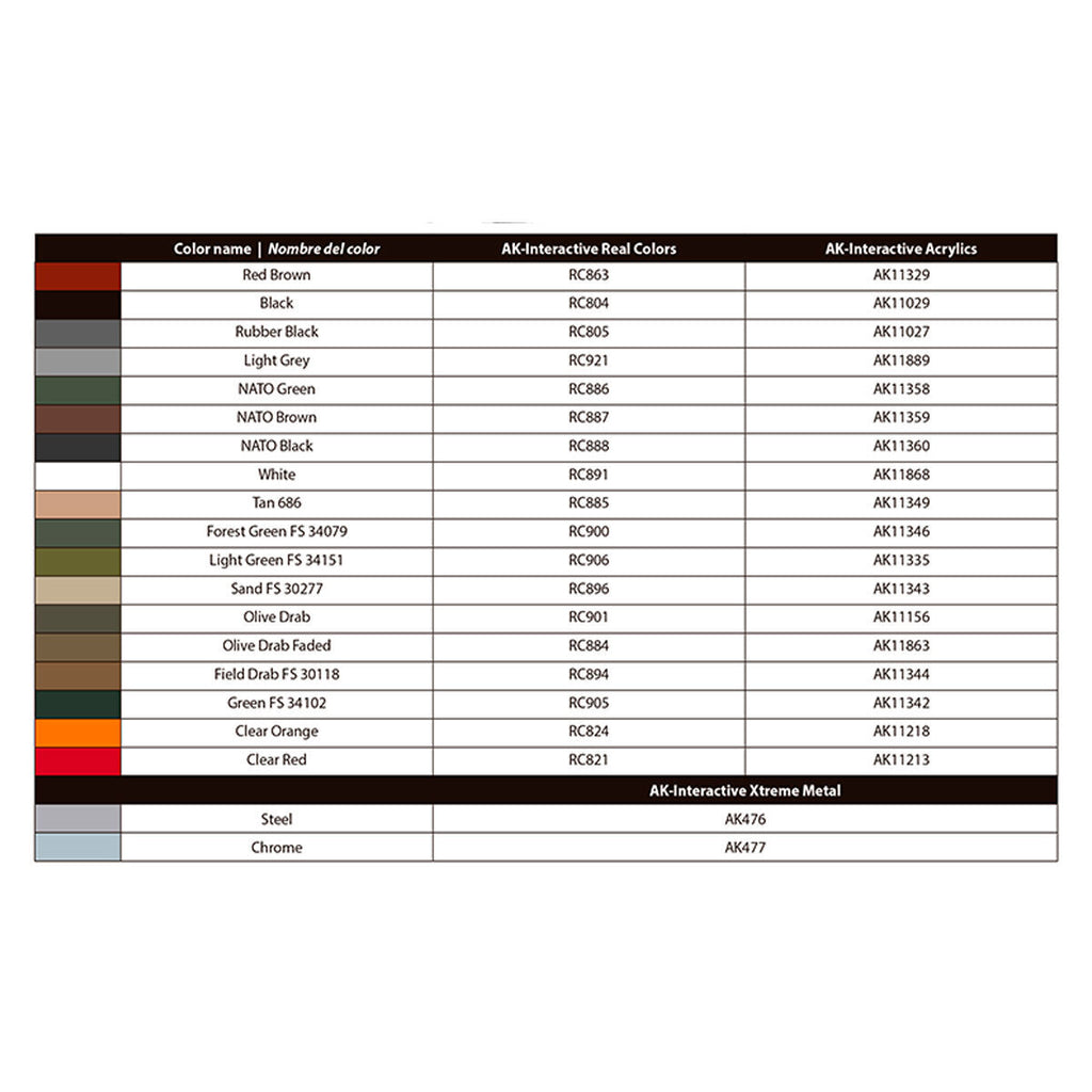 AK Interactive M1008 Troop Carrier With Tarp (11)