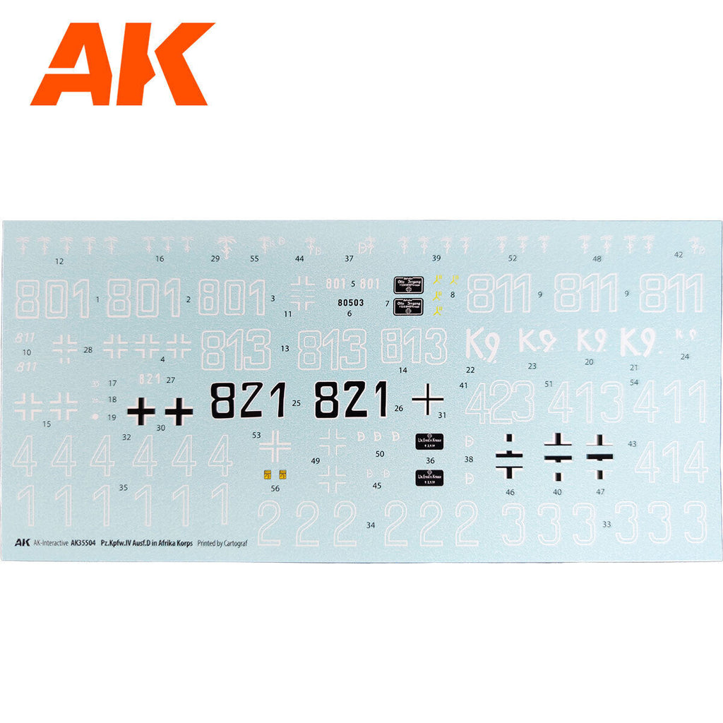 AK Interactive PzKpfwIv AusfD Deutsche Afrkia Korps (5)