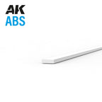 AK Interactive AK6702 ABS Strips 0.25 x 1.00 x 350mm