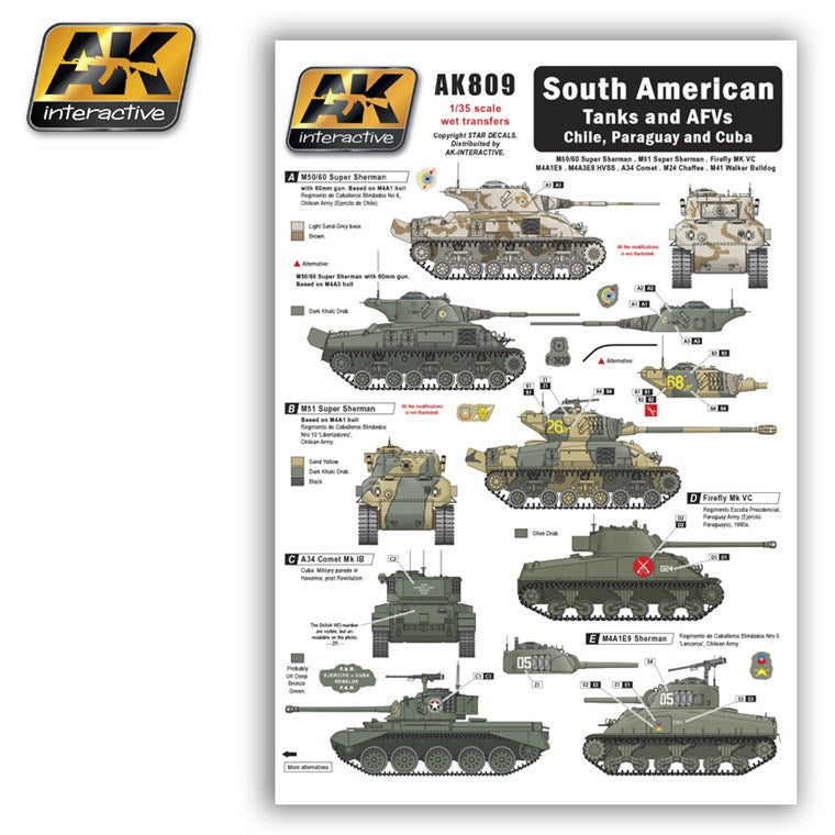 AK Interactive AK809 DECALS - SOUTH AMERICAN TANKS & AFV'S