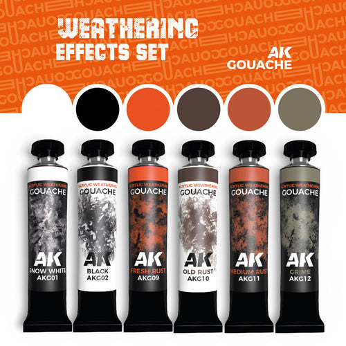 AK Interactive AKG25 Gouache Weathering Effects Set