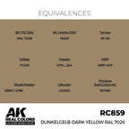 AK Interactive AKRC859 Real Colors Dunkelgelb Dark Yellow RAL 7028 17ml Lacquer Paint